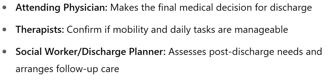 Who Decides on Discharge?