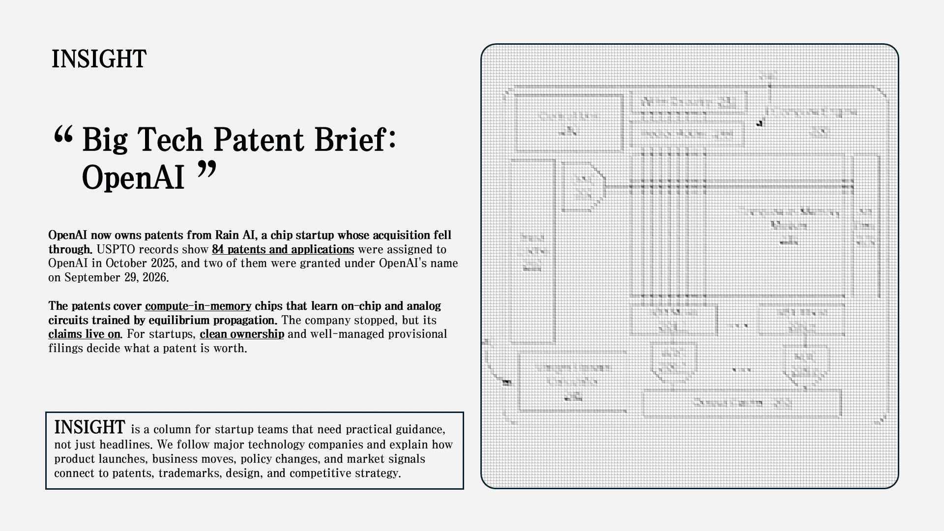 Big Tech Patent Brief: OpenAI — 실패한 AI 칩 스타트업의 특허 84건