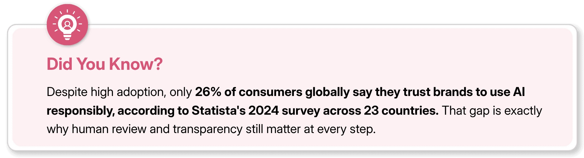 Statista survey data on consumer trust in AI