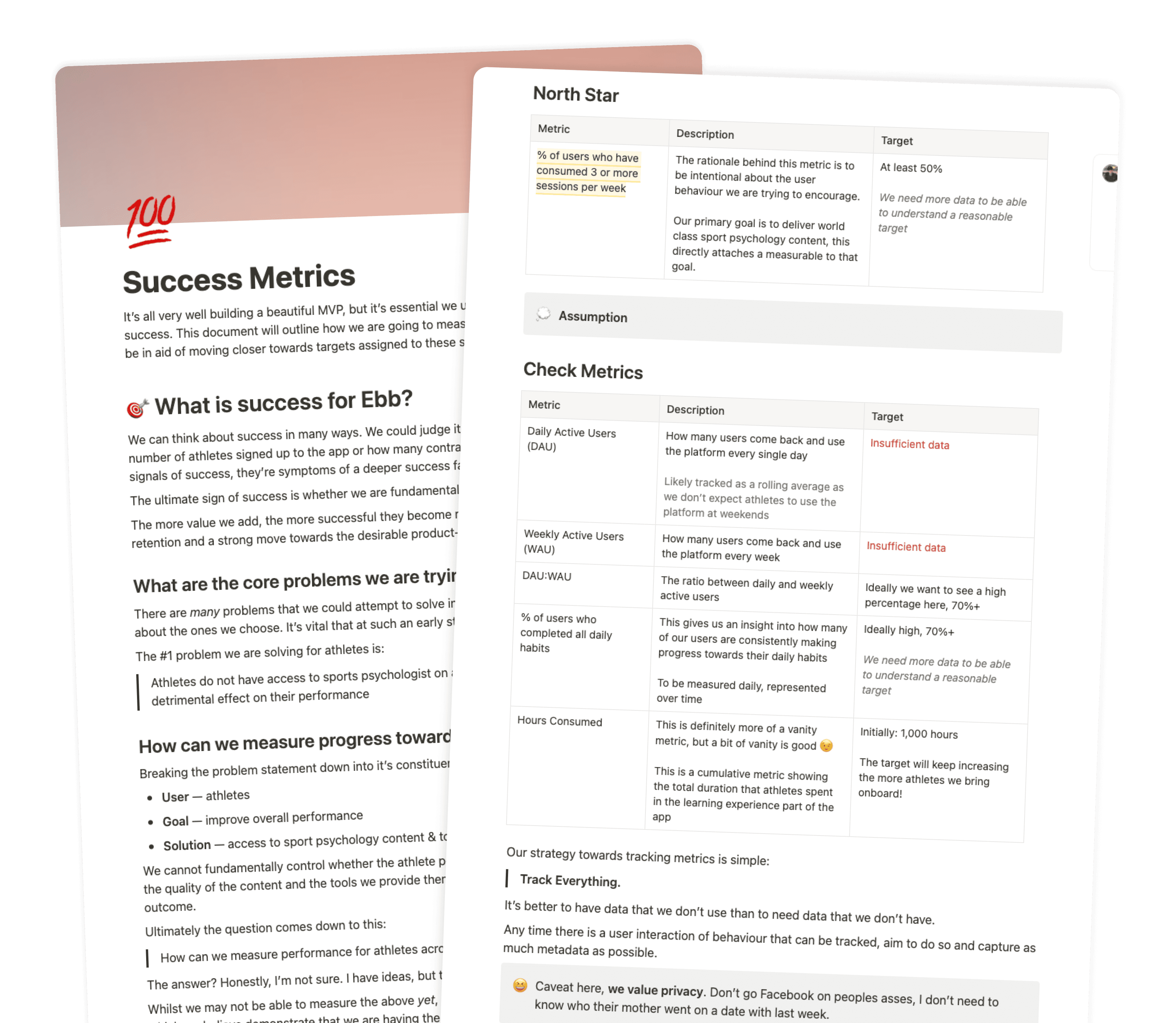 A document I crafted to define and communicate the north star & check metrics for the product