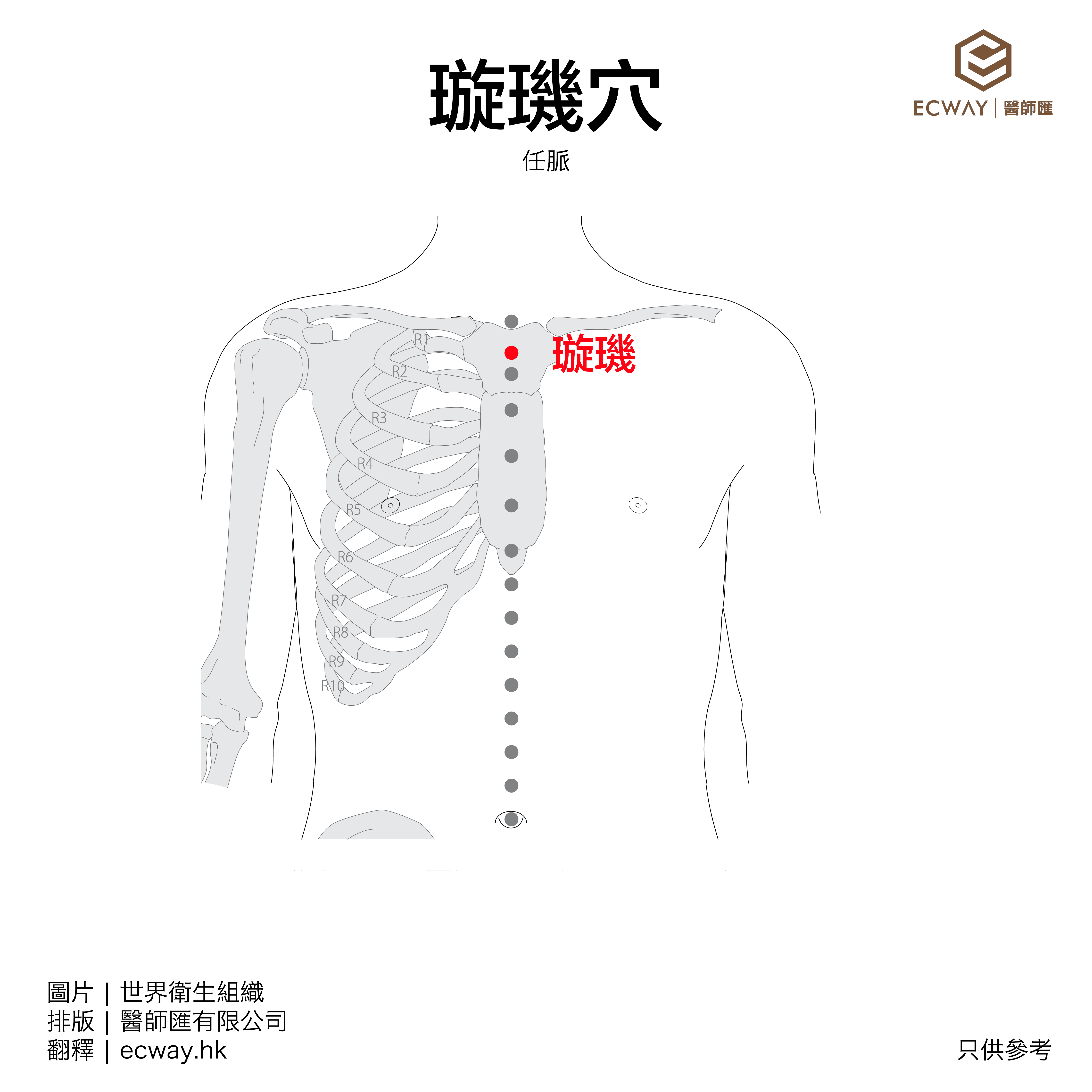 璇璣穴
