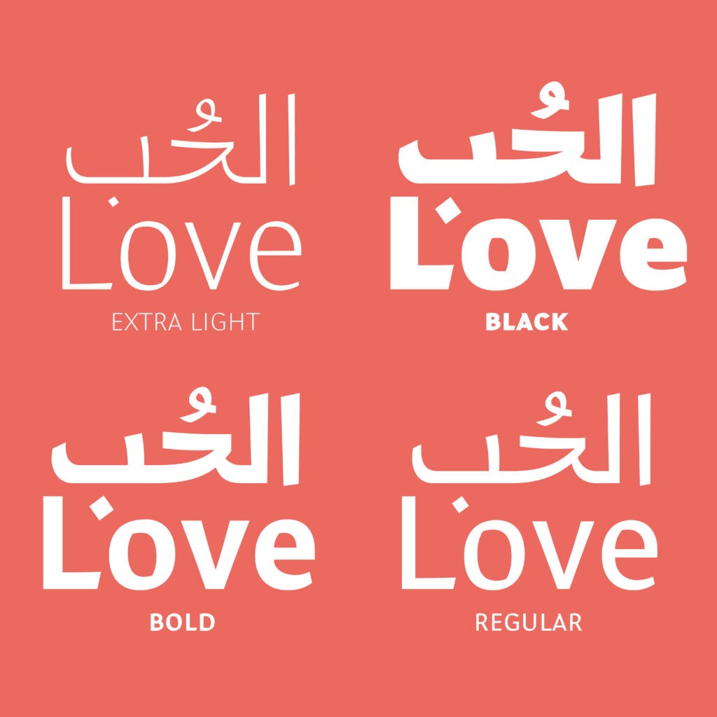 typography weights