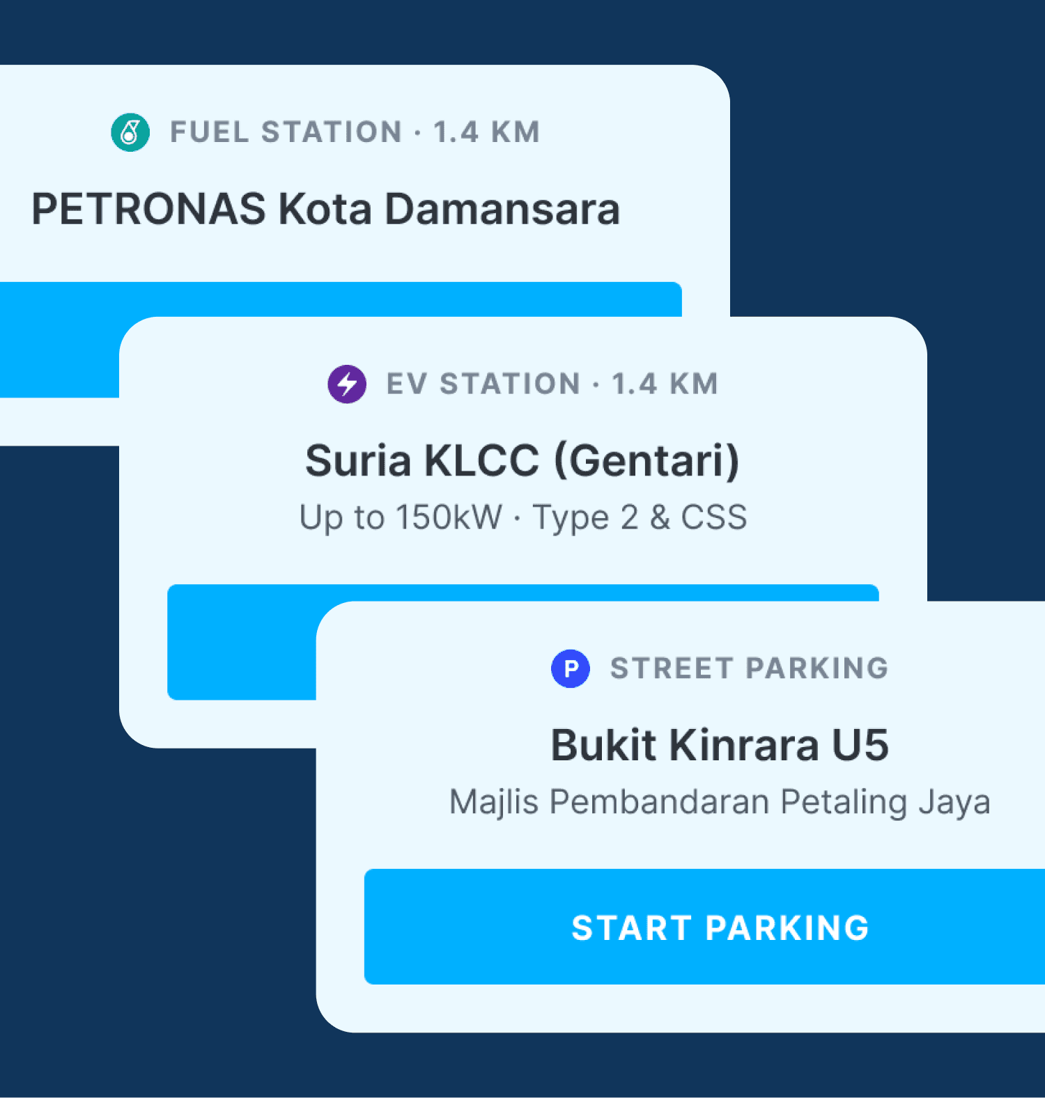 Location cards