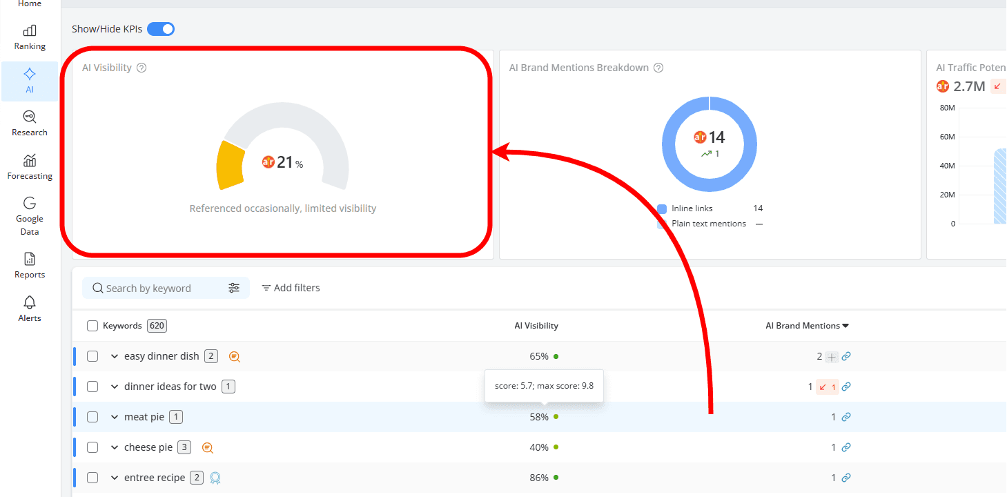 how-to-see-ai-visibility-for-all-keywords