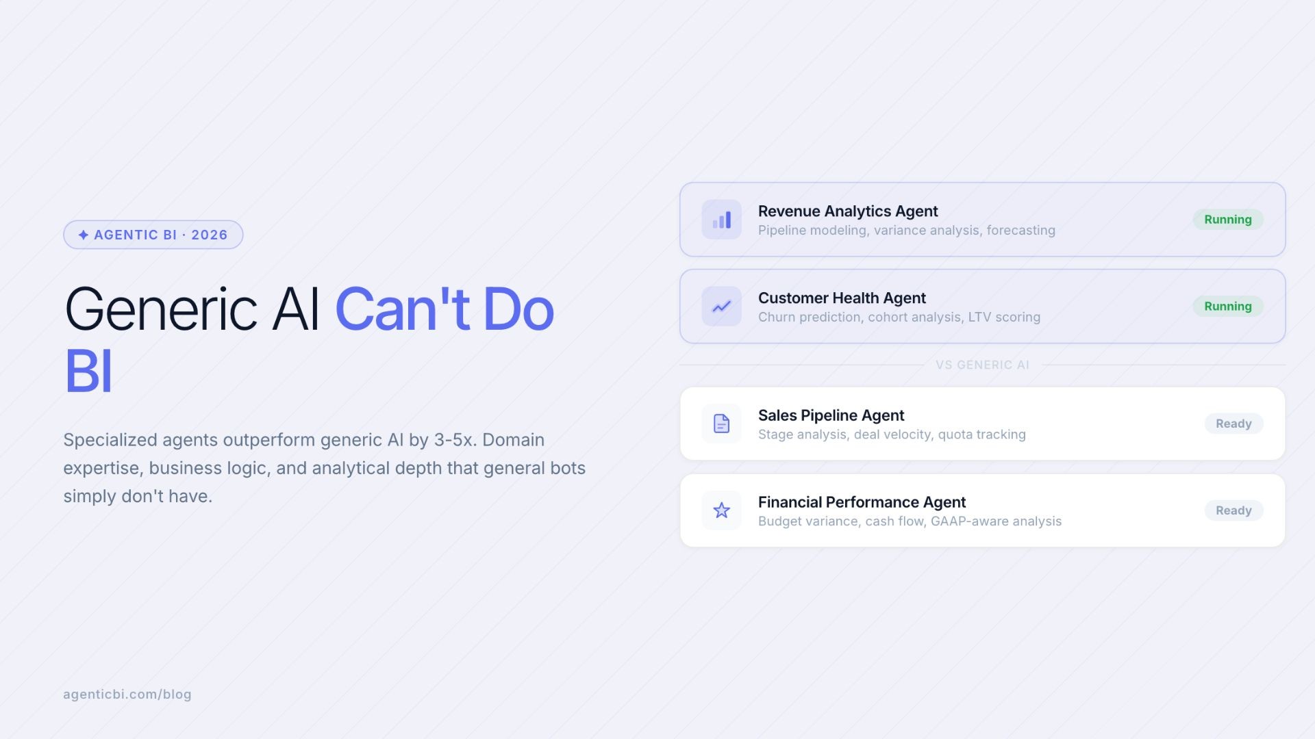 Specialized BI agents for revenue, customer health, sales, and financial analytics running on AgenticBI