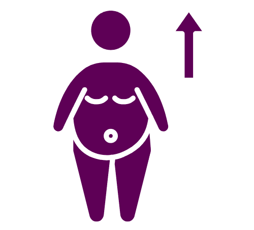 Weight Gain