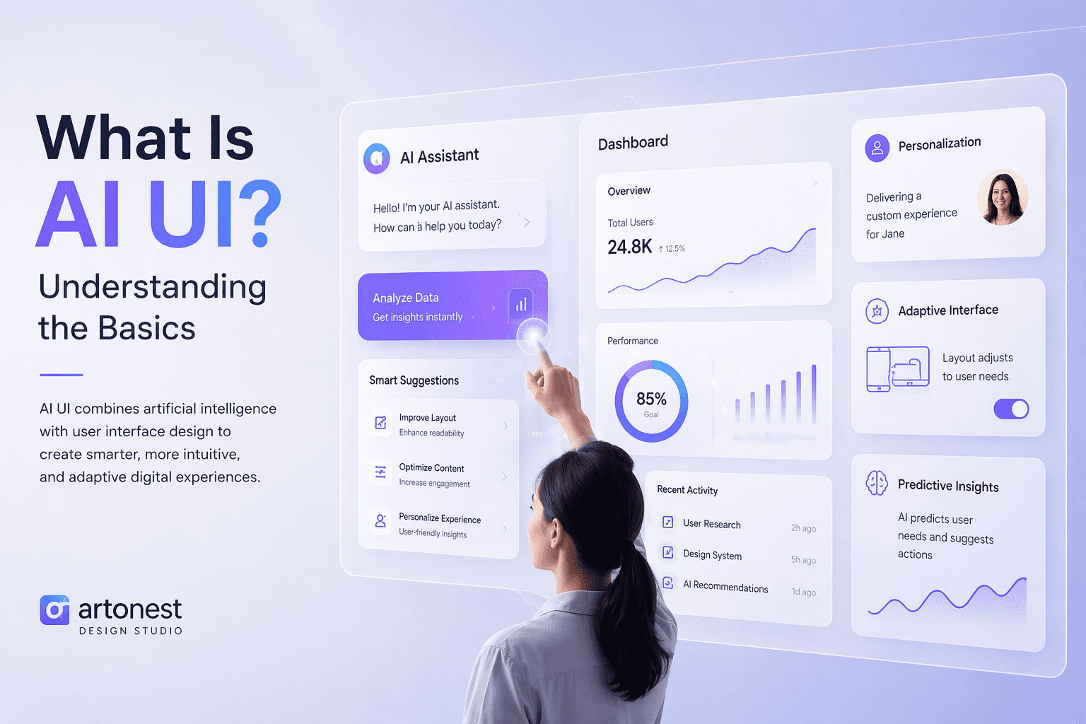 Modern AI UI dashboard a user interacting with an intelligent interface featuring analytics, personalization, and adaptive design elements, explaining the basics of AI-powered user experience by Artonest Design Studio