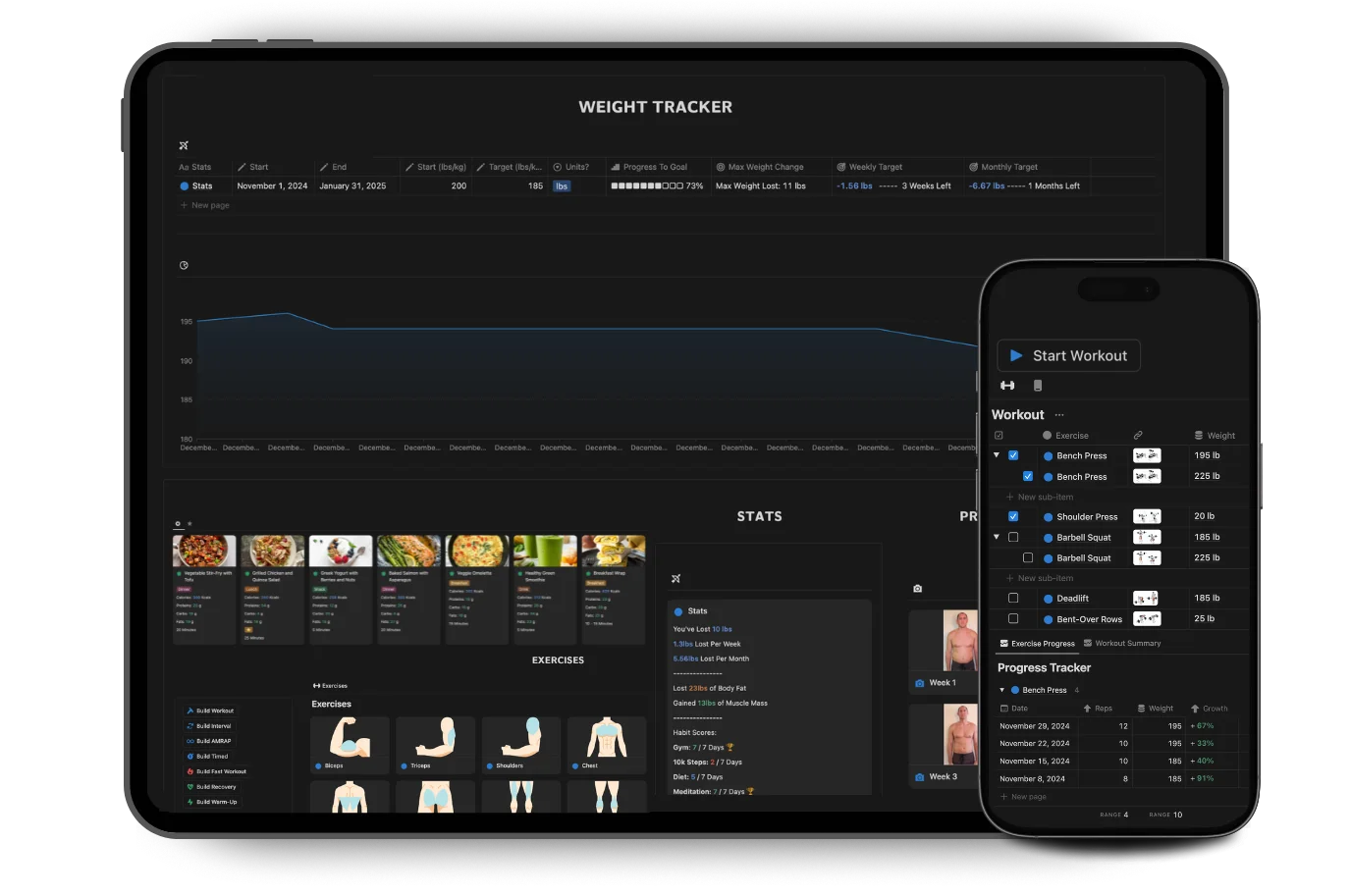 Notion Health & Fitness tracker Template