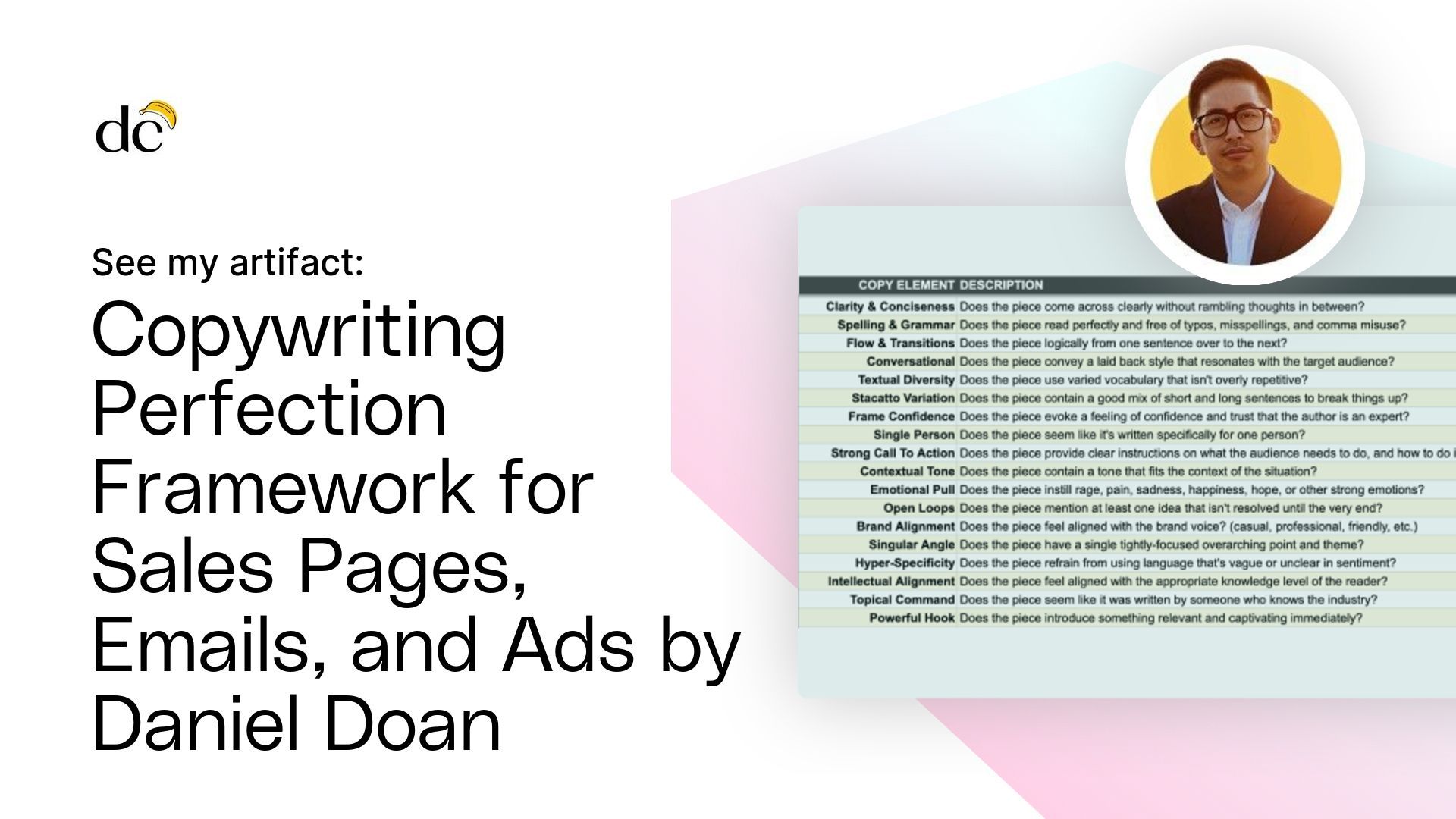 Copywriting Perfection Framework for Sales Pages, Emails, and Ads by Daniel Doan Artifact