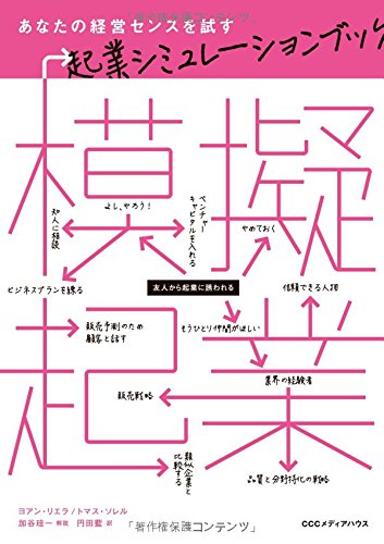 Joan Riera著『Emprende tu propia aventura』の表紙