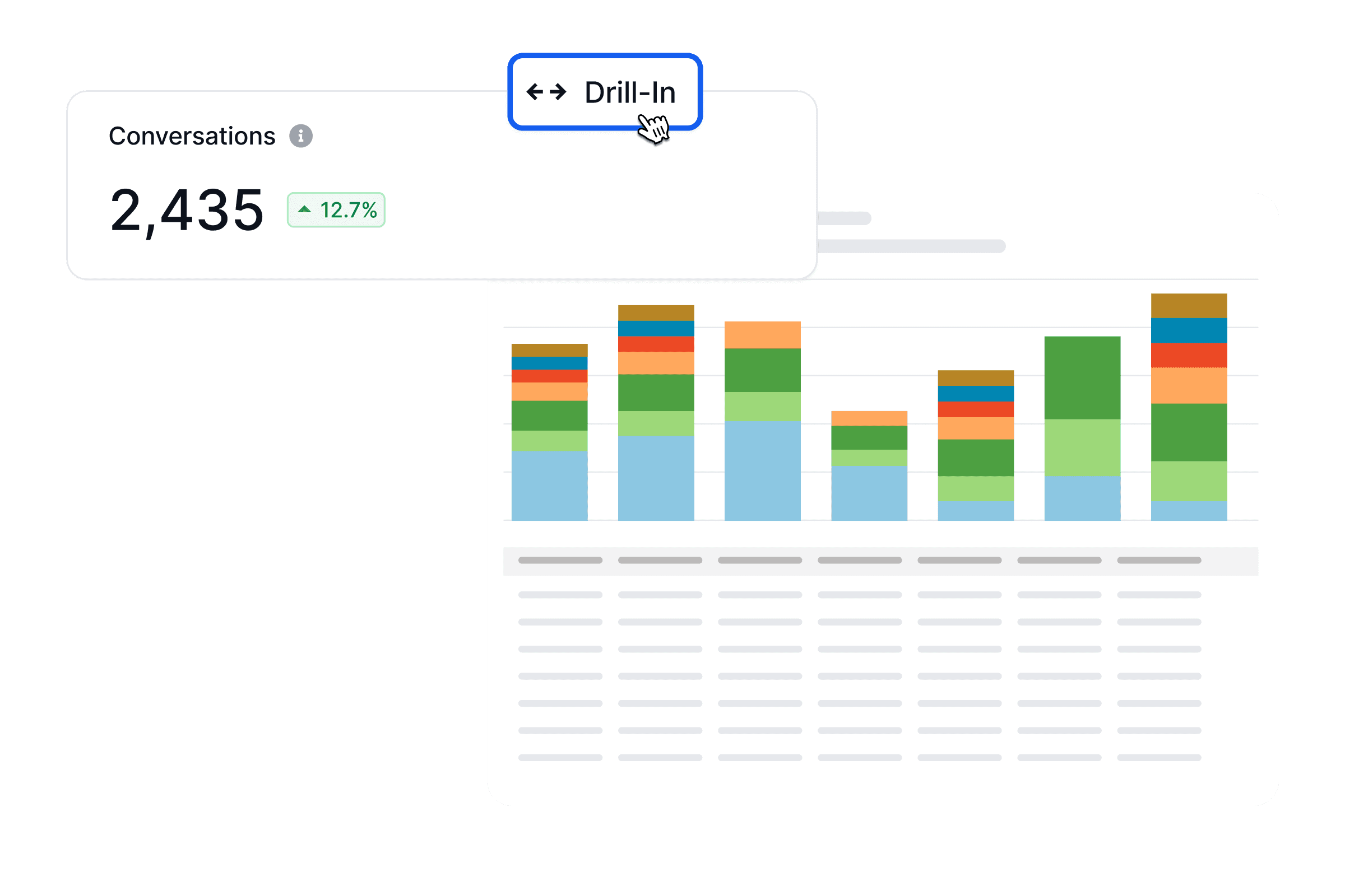 data sources for knowledge base