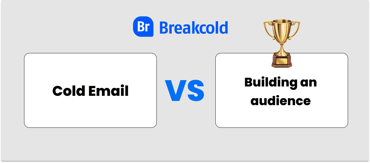 Cold Email Alternative versus Building An Audience | Breakcold