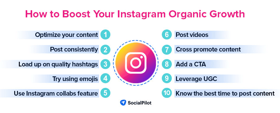 How to boost Instagram content