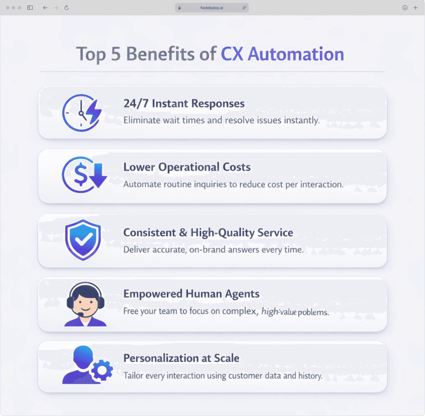 An infographic summarizing the five main benefits of customer experience automation: instant responses, lower costs, consistent service, personalization, and empowered agents.