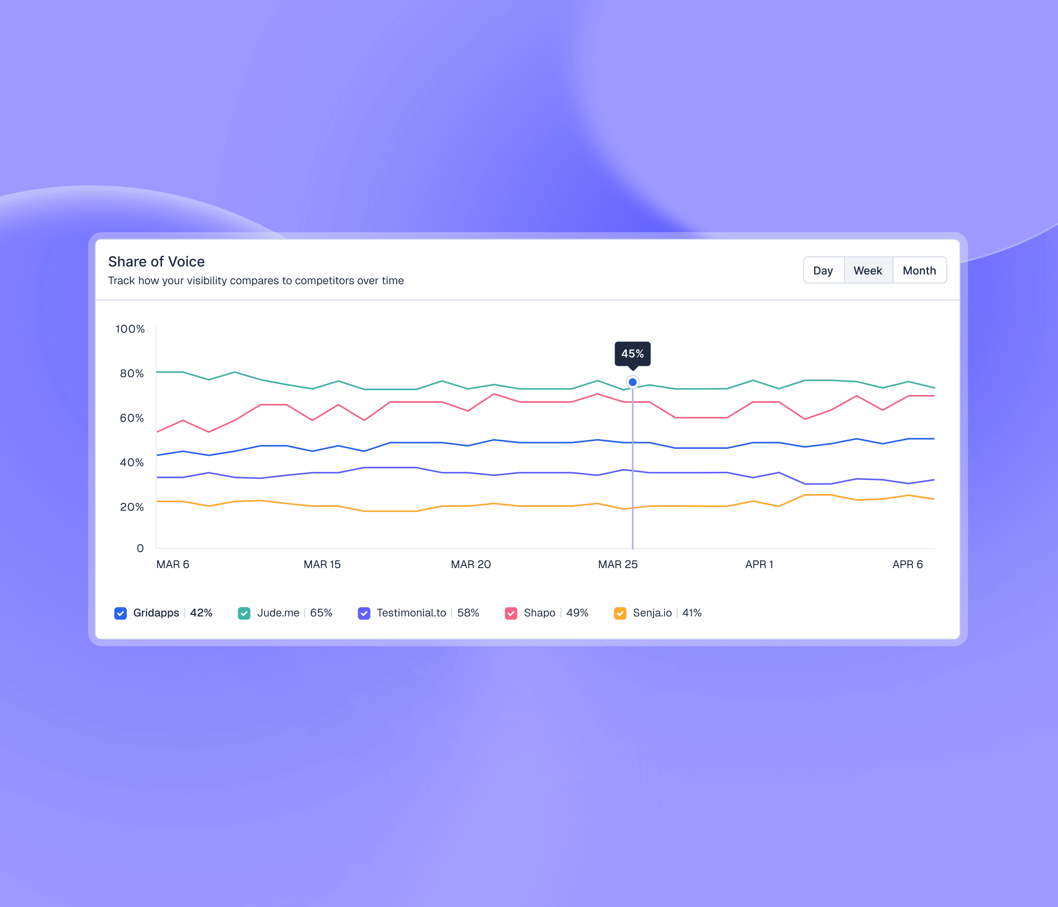 Aetrix Feature