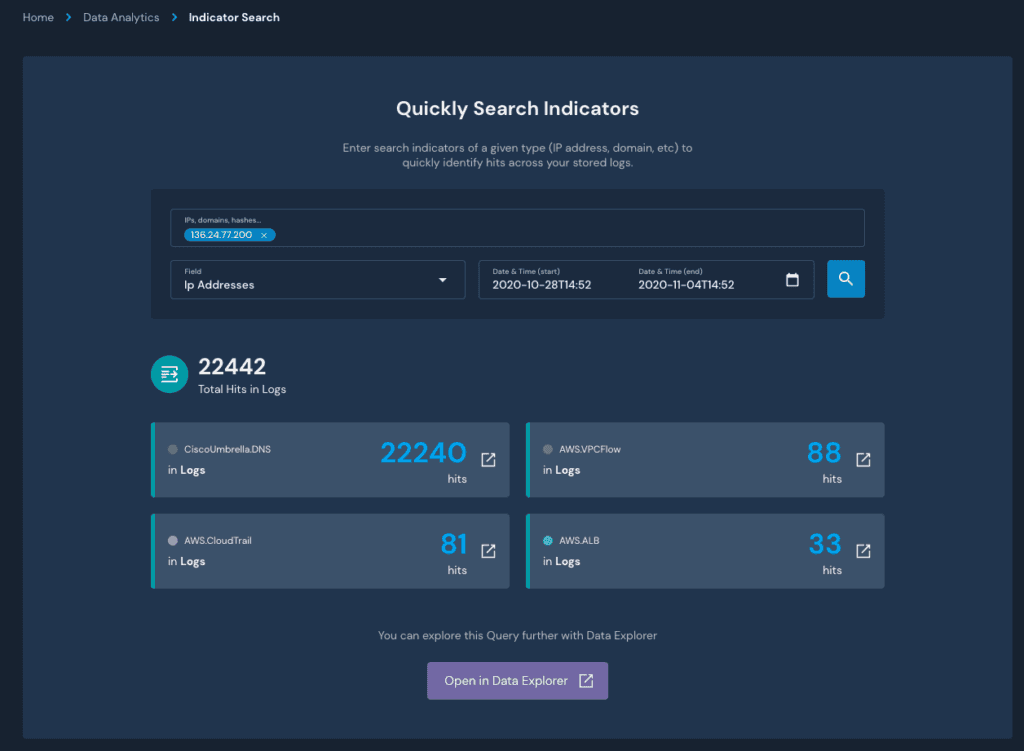 Searching Cloudtrail Indicators