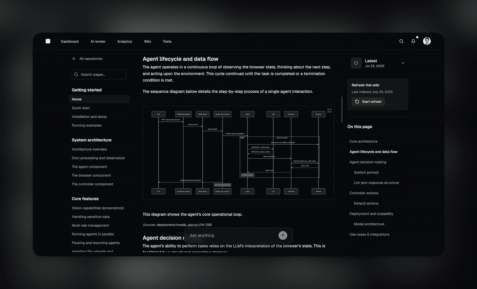 Best AI Code review tool - cubic