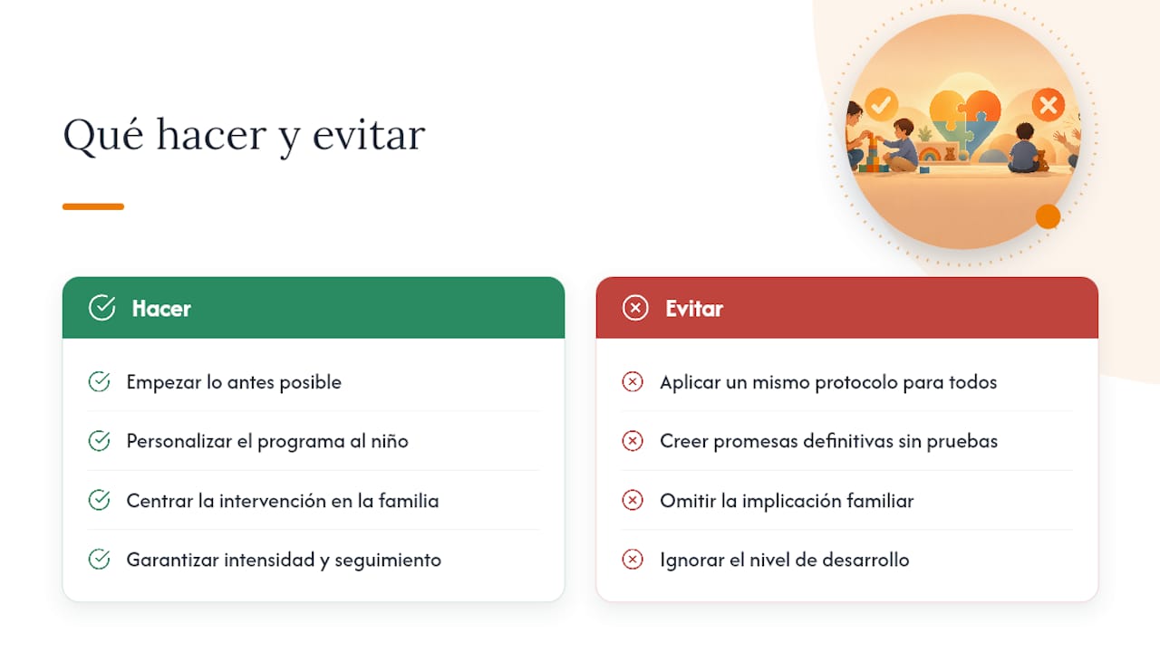 Qué es la intervención temprana y por qué empezar cuanto antes — overview diagram