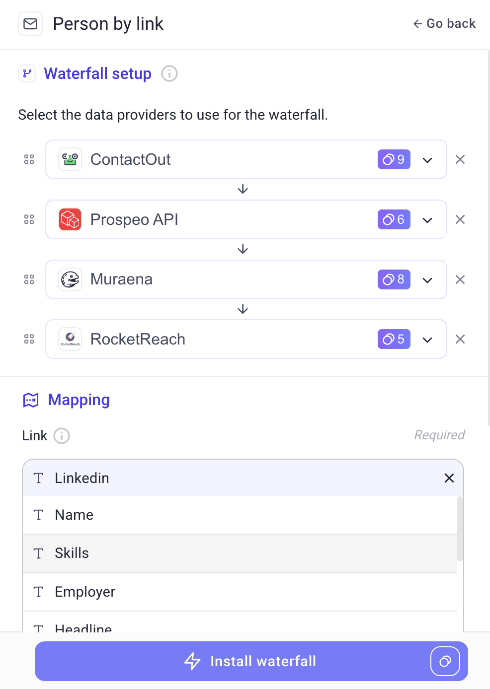 Email waterfall from social link