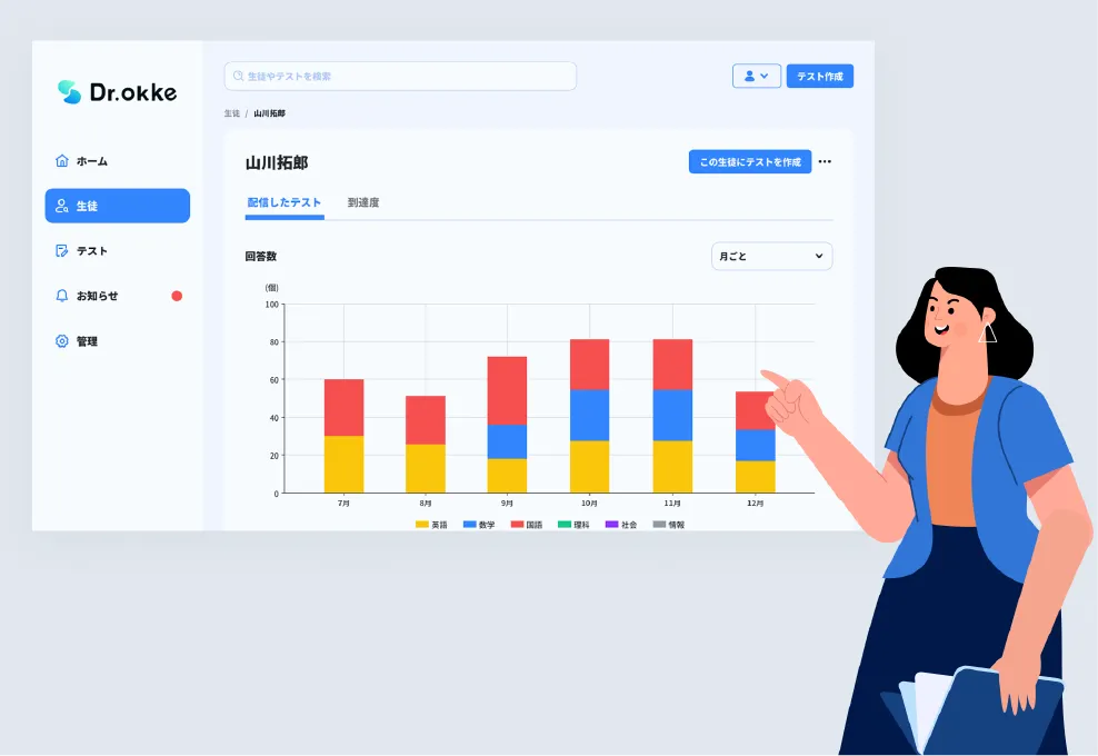 信頼できる先生と共に学習管理を進めている画像
