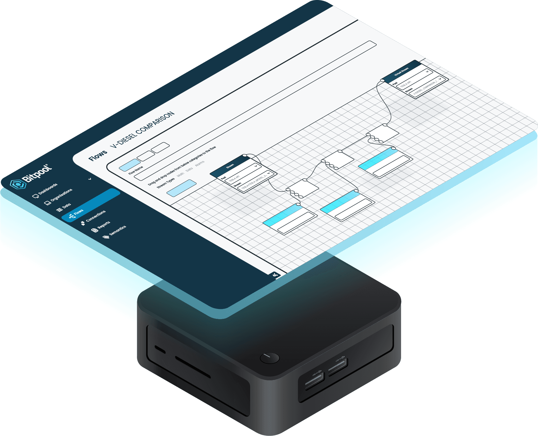 BACNET, MQTT, RESTful APIs