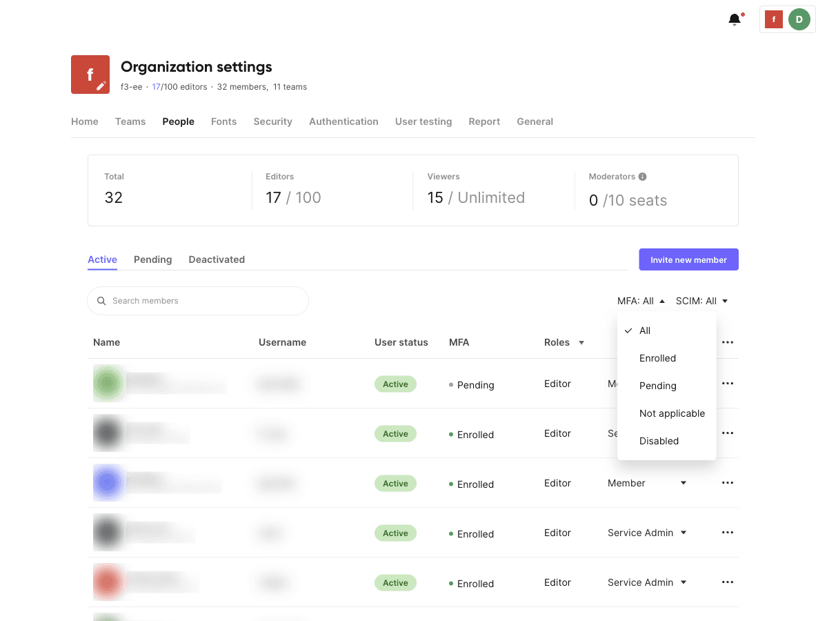 People list — MFA column and filter