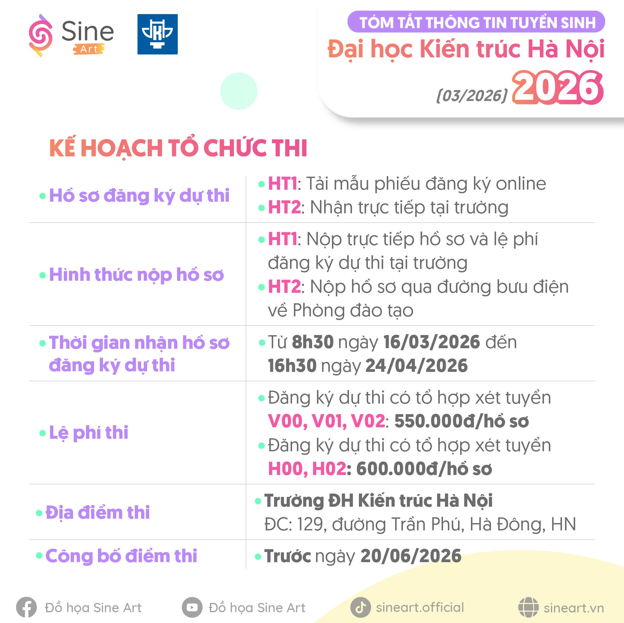 Tóm tắt thông tin tuyển sinh của trường ĐH Kiến trúc Hà Nội năm 2026 (cập nhật 03/2026)