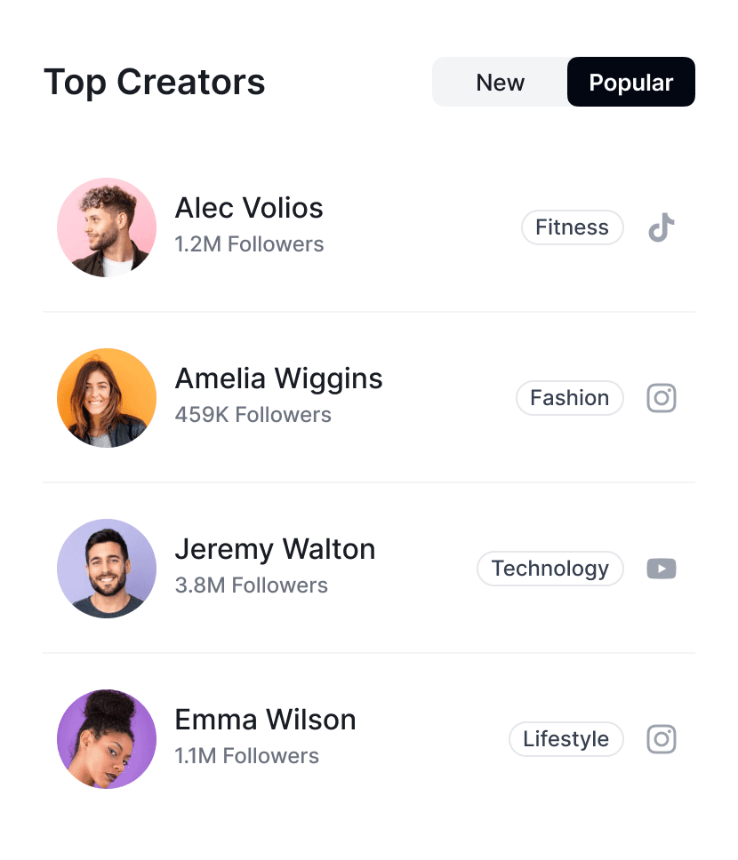 Content creators list