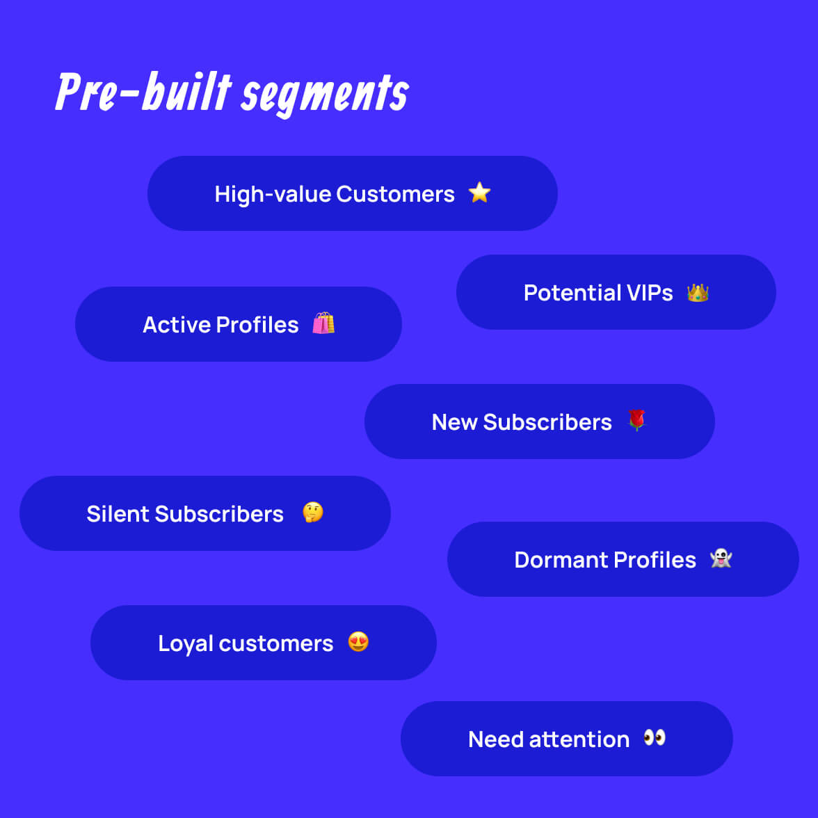 Visual showcasing pre-built VibeCart segments, like "Happy Value Customers", "Potential VIPs", "Dormant Profiles", and more