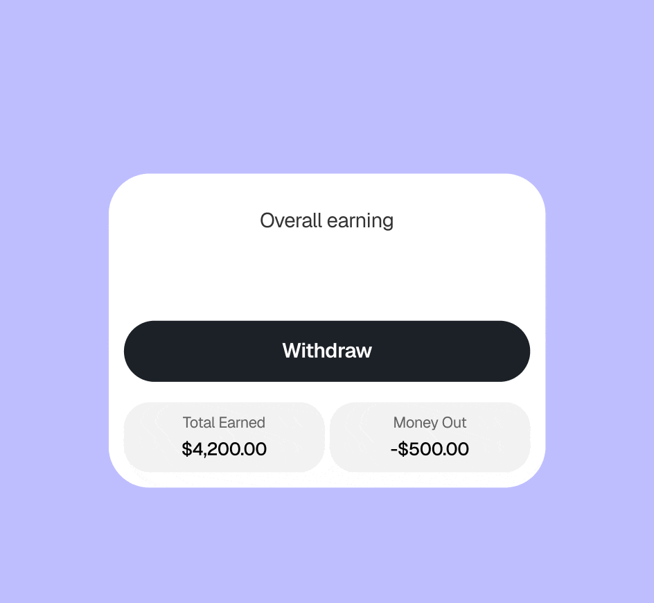 performance tracking