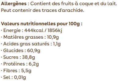 Tableau nutritionnel