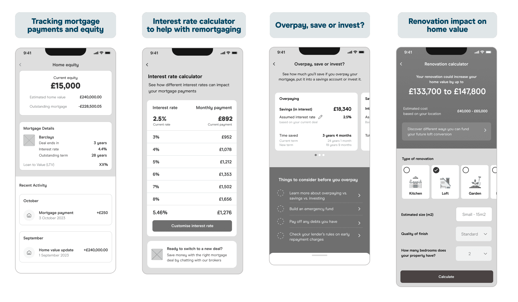 4 wireframe concepts