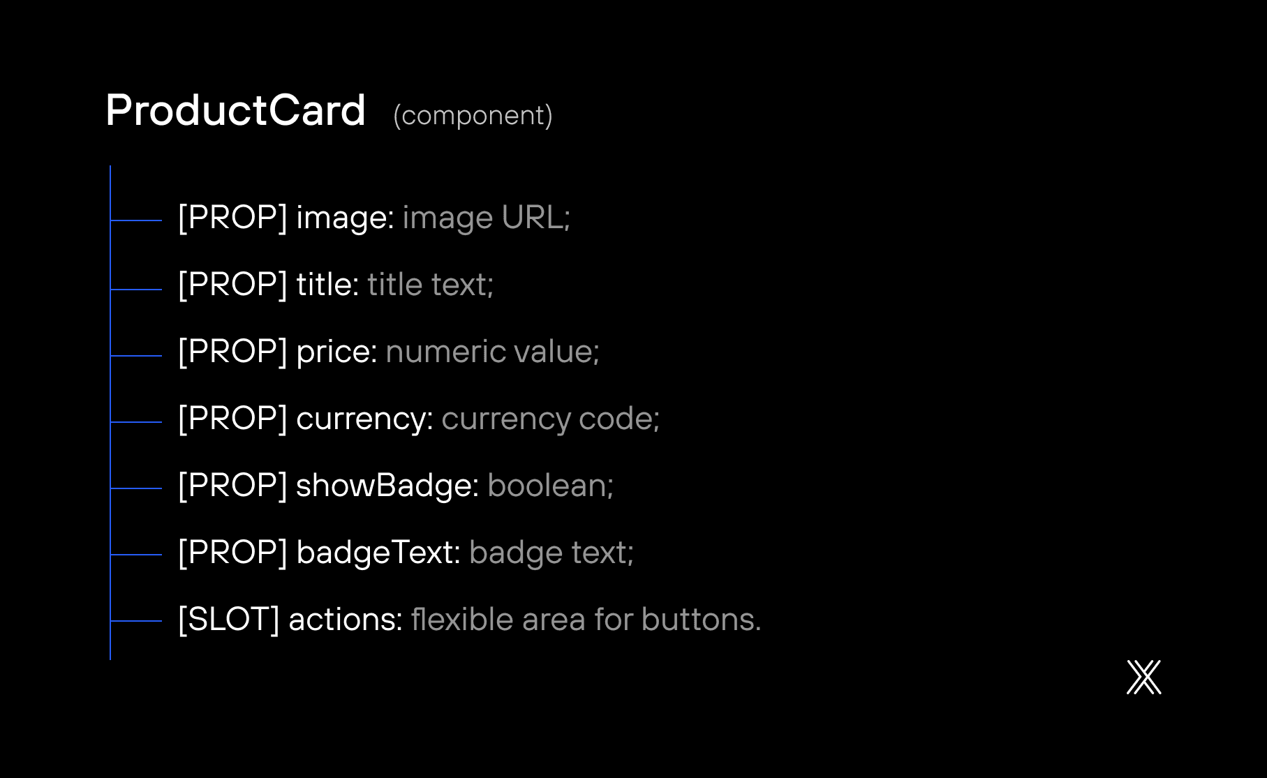 Image of components in Drupal Canvas.