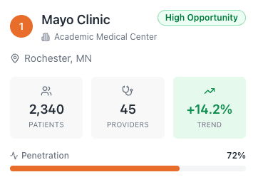 Man in a white shirt focused on a desktop computer displaying charts and data in a softly lit workspace.