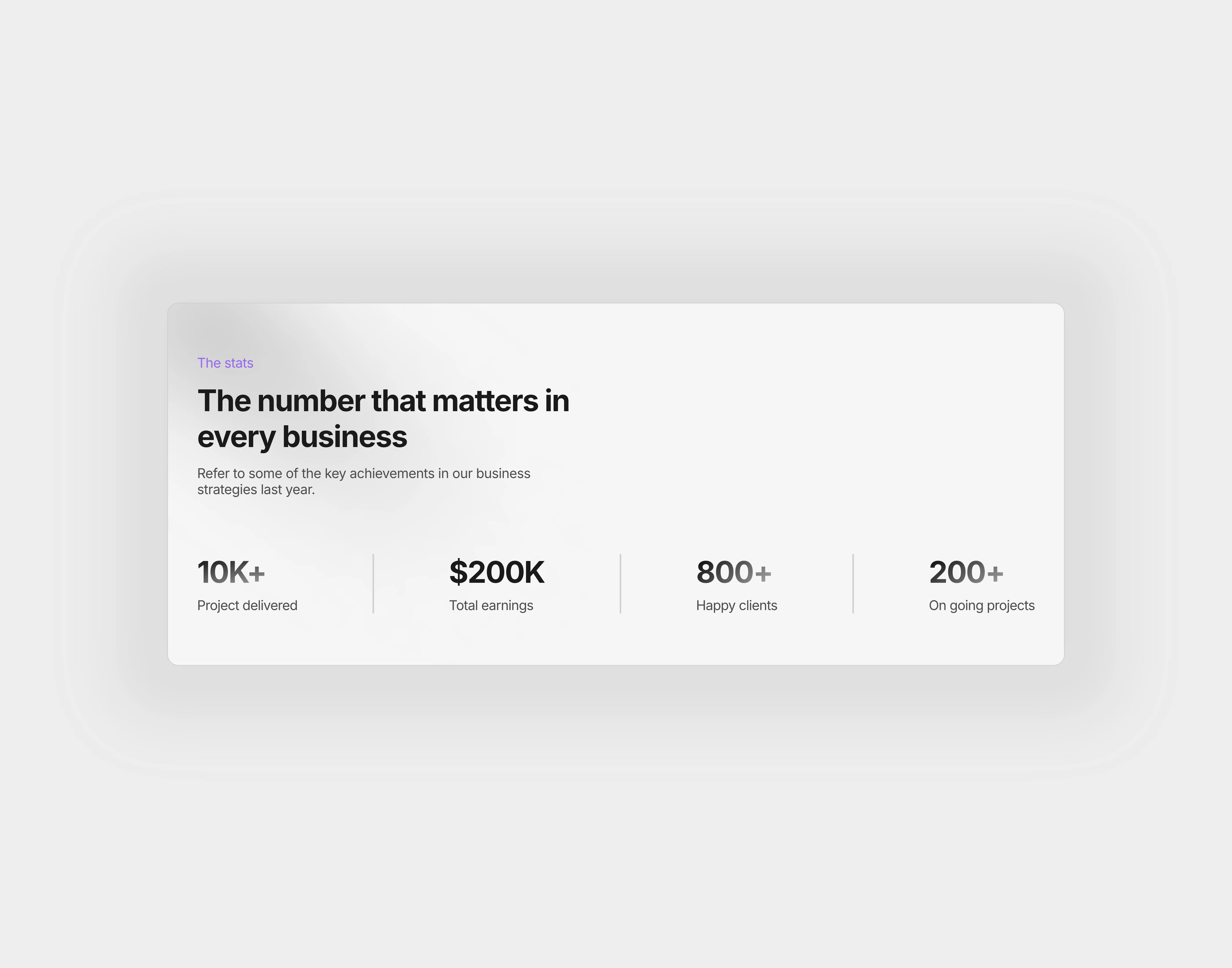 A light themed complex stats section with hero container and stat sections