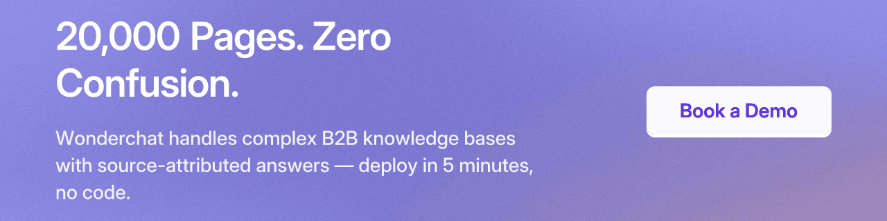 20,000 Pages. Zero Confusion.