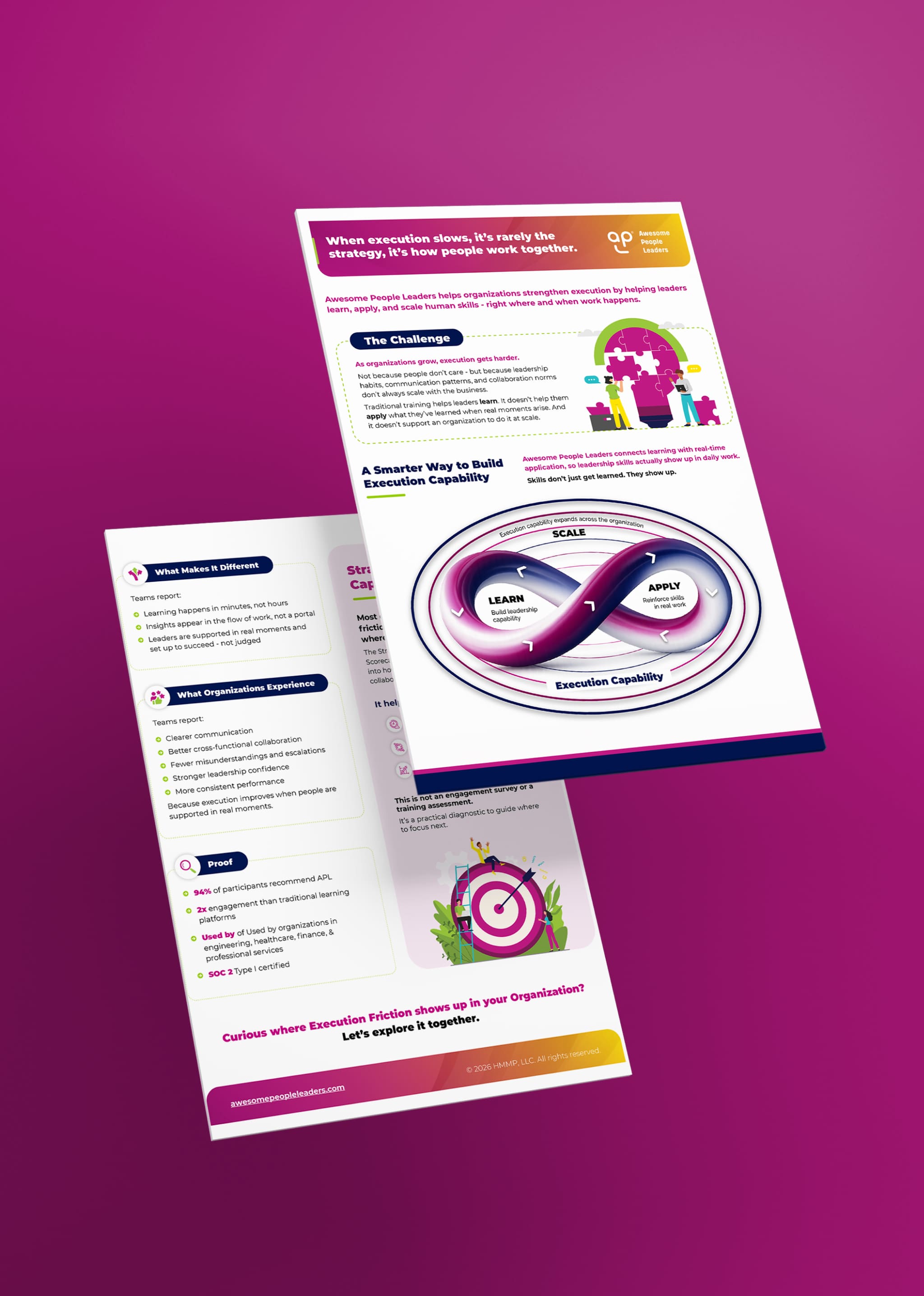 Awesome People Leaders