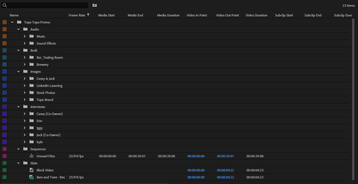 FIle Organization