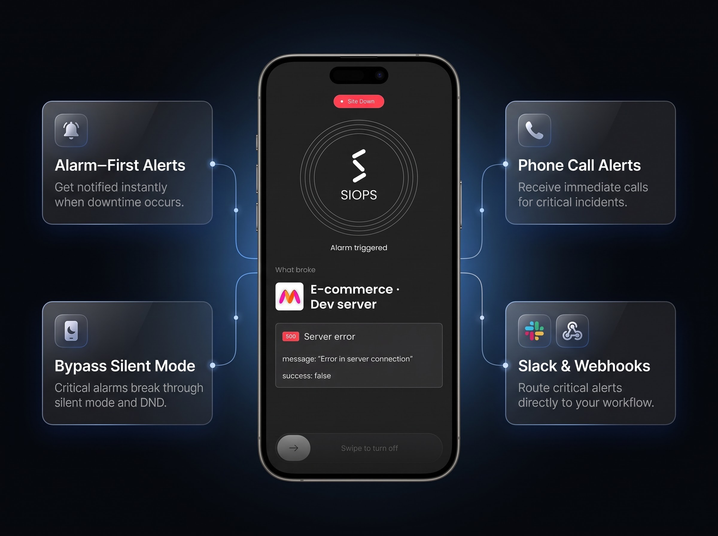 Mobile Image