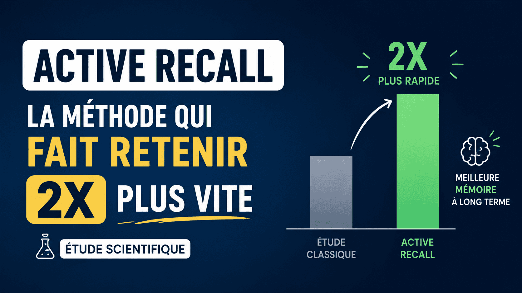 Active recall : la méthode qui fait retenir 2x plus vite (étude scientifique)