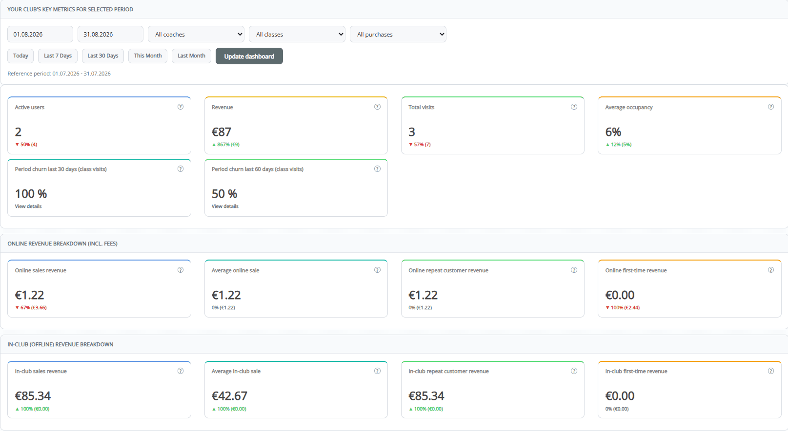 Insights feature screenshot