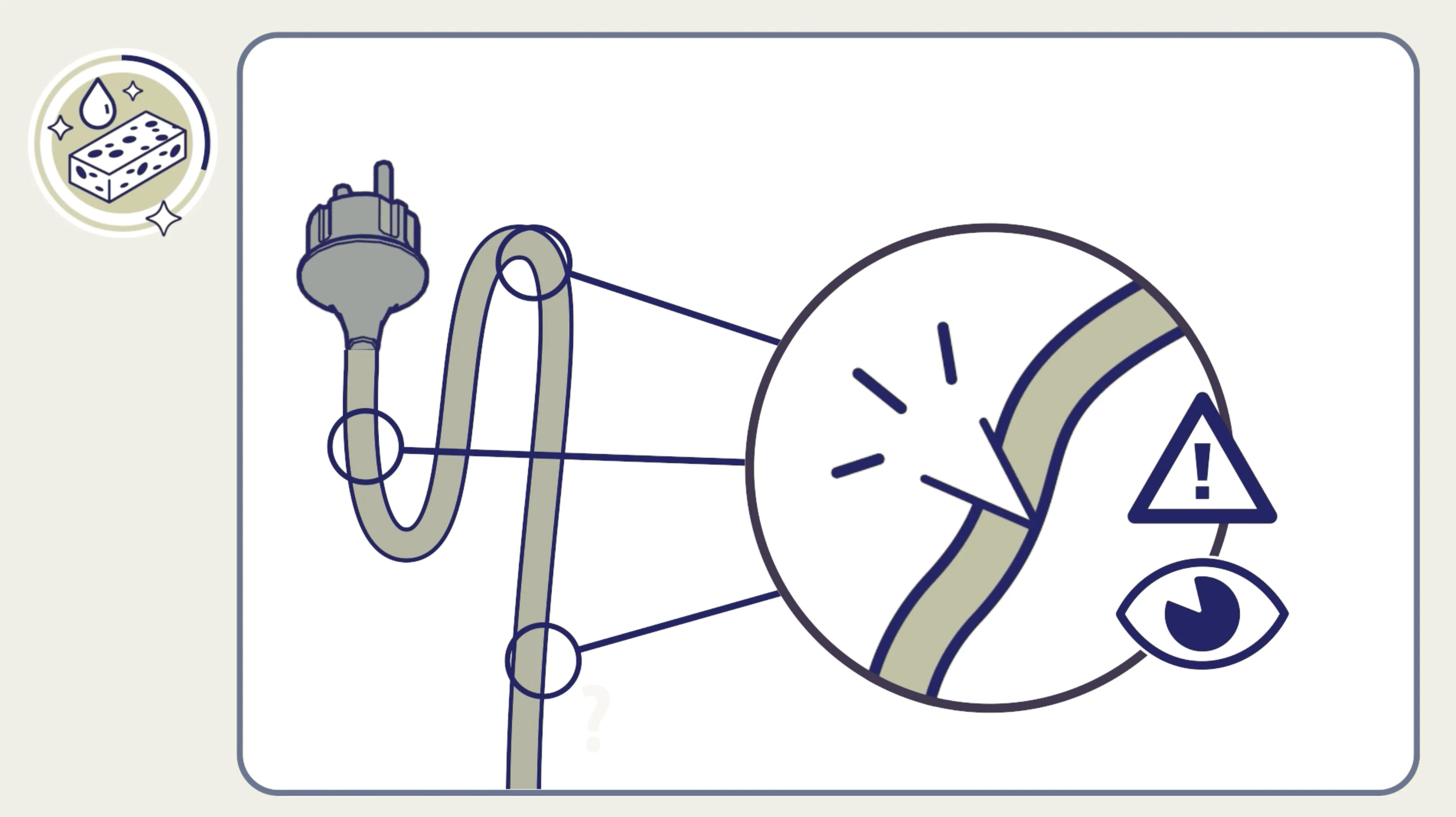 Beware of any notch in the electric cord