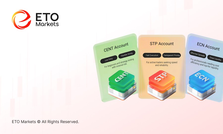 How to Improve Trading Efficiency? ETO Markets Multi-Account Structure for Greater Flexibility&nbsp;
