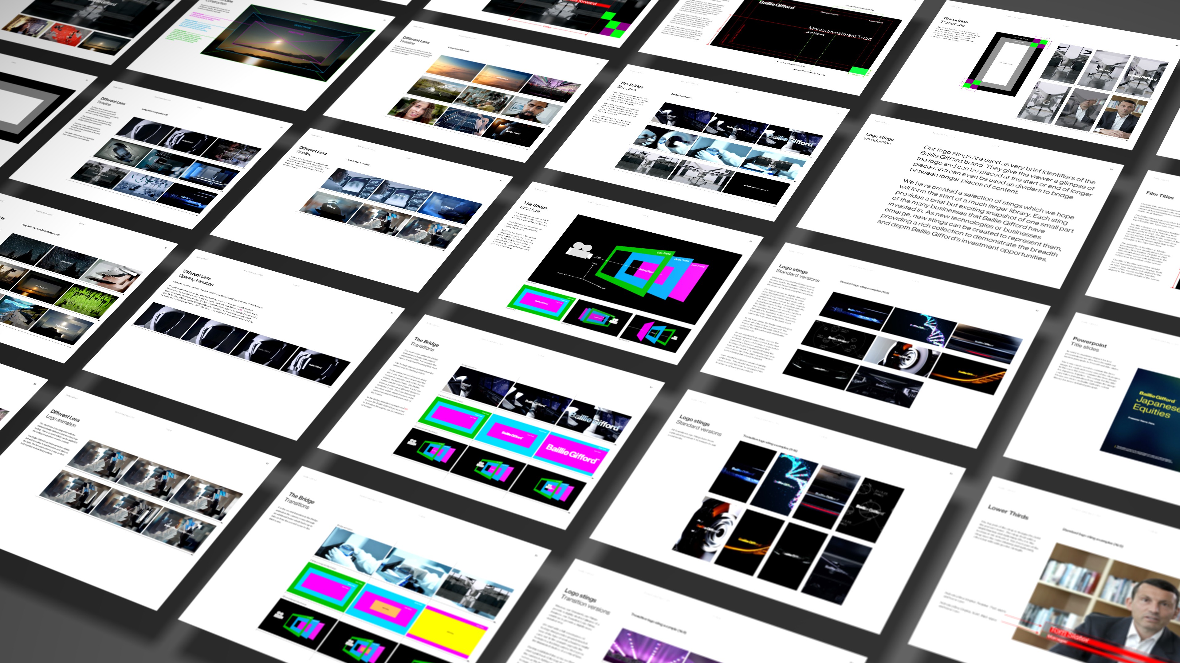 Motion Branding Guidelines