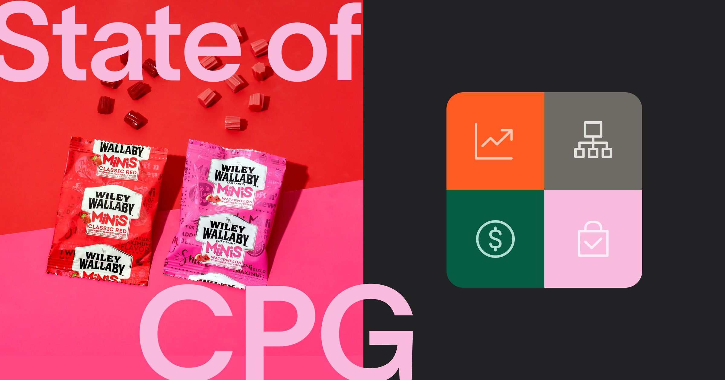 CPG eCommerce trends 2026