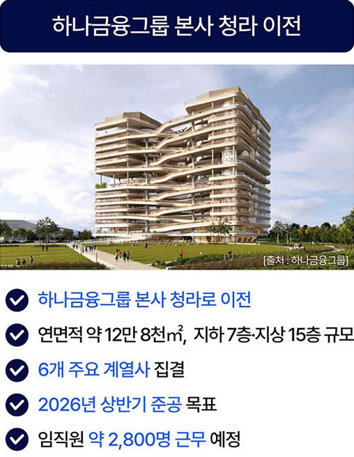 청라하늘대교3-2