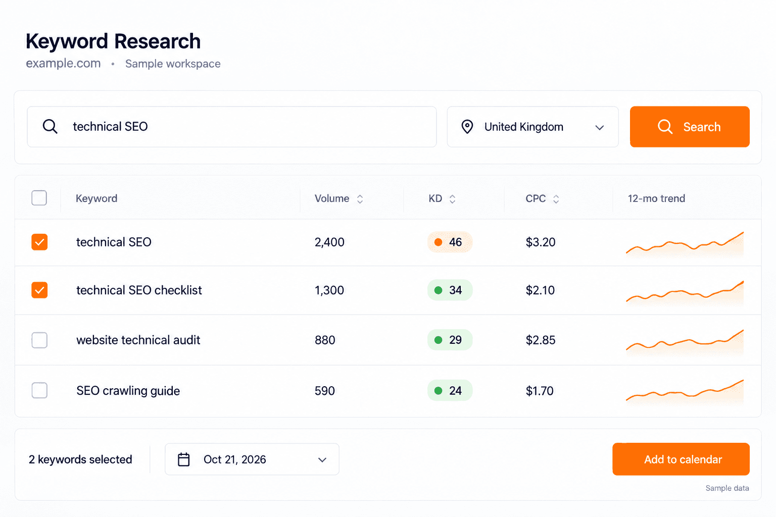 Sample Keyword research, connected to your calendar UI