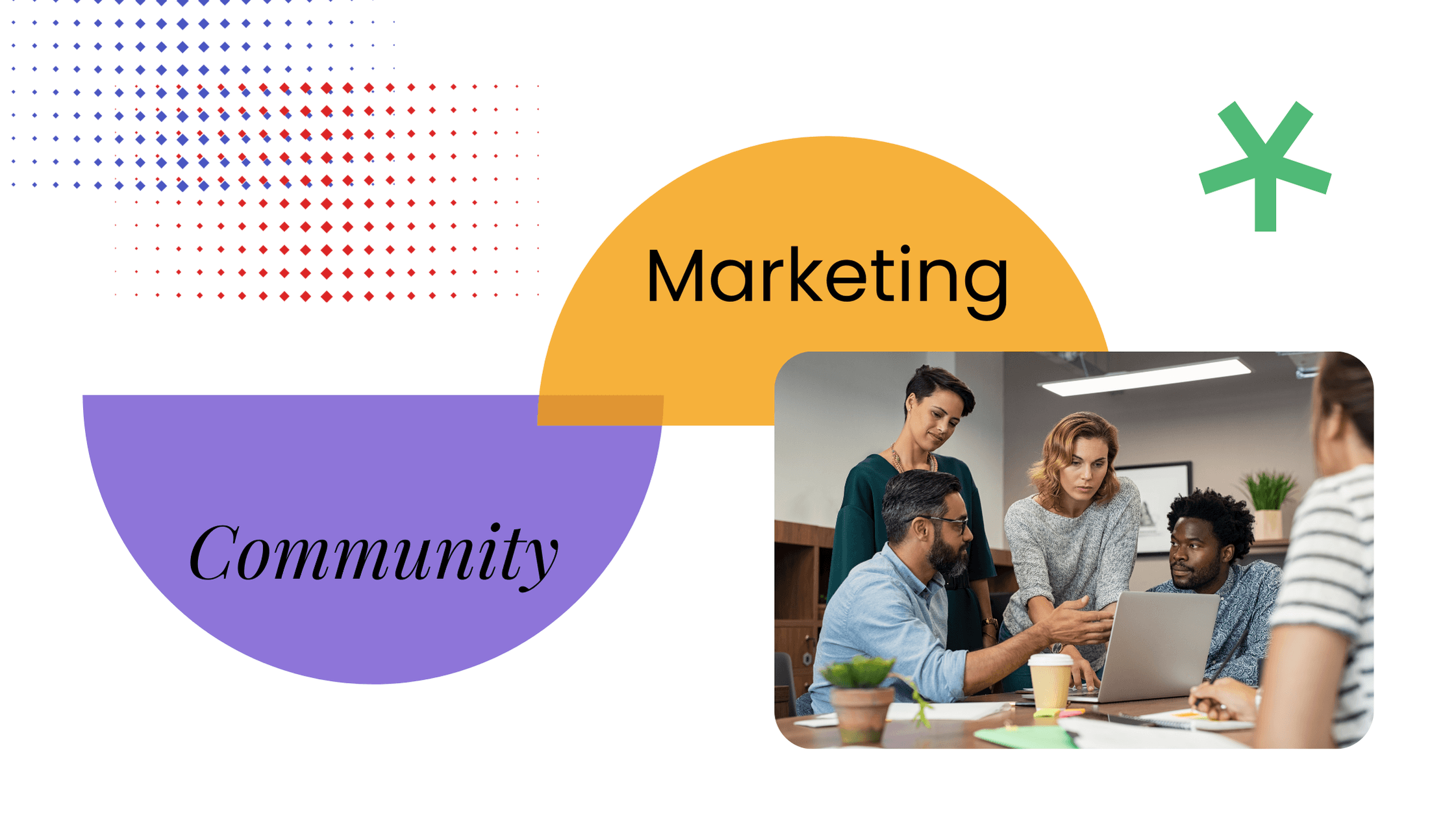 Image showing the words “Community” and “Marketing” with a photo of a team collaborating around a laptop, representing the elements of a coaching growth engine.