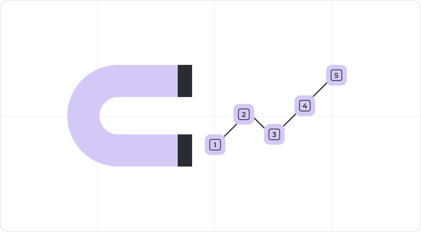 five product adoption metrics hero image