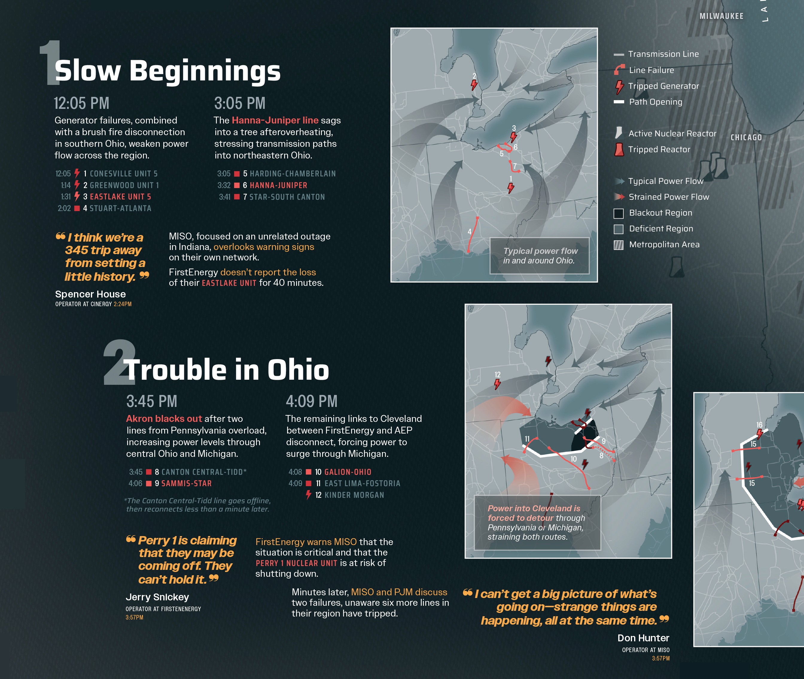 Detail shot of the early event chain, utilizing typographic hierarchy, color coding, and tabular organization.